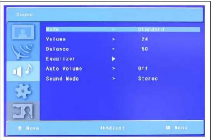 GERICOM GTW3208 - Mode - 1