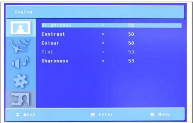 GERICOM GTW3208 - Personnalisée - 2
