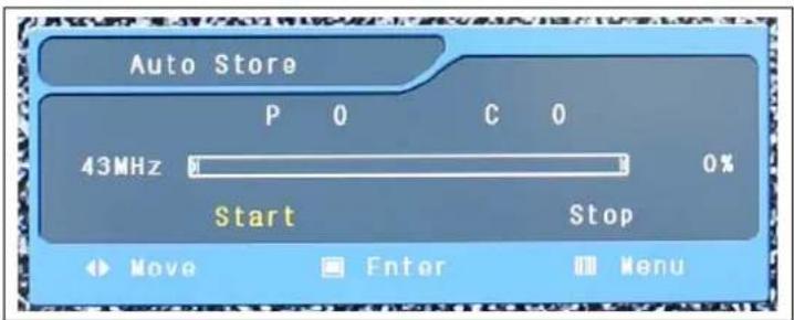 GERICOM GTW3208 - Mémorisation automatique - 2