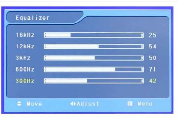 GERICOM GTW3208 - Volume - 6
