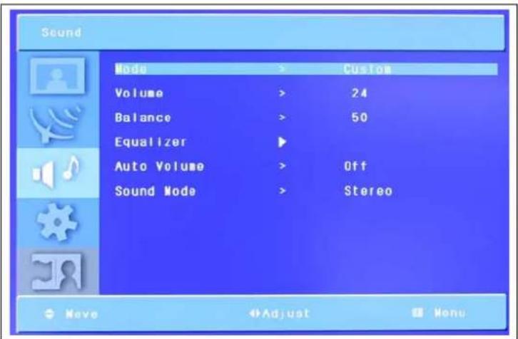 GERICOM GTW3208 - Mode - 2