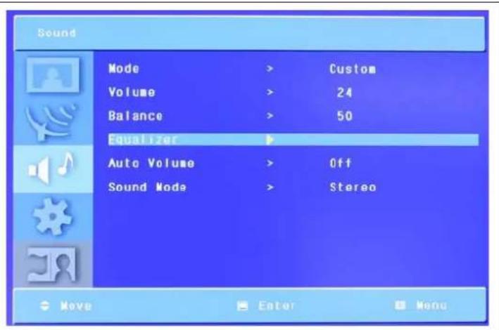 GERICOM GTW3208 - Volume - 4