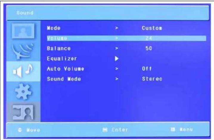 GERICOM GTW3208 - Volume - 1