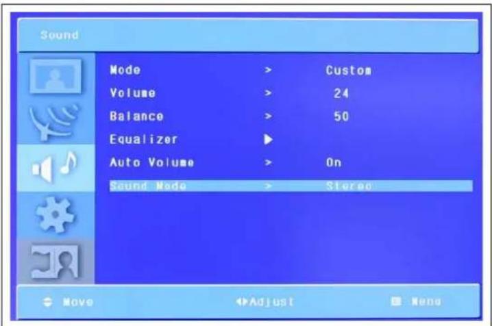 GERICOM GTW3208 - Volume automatique - 2