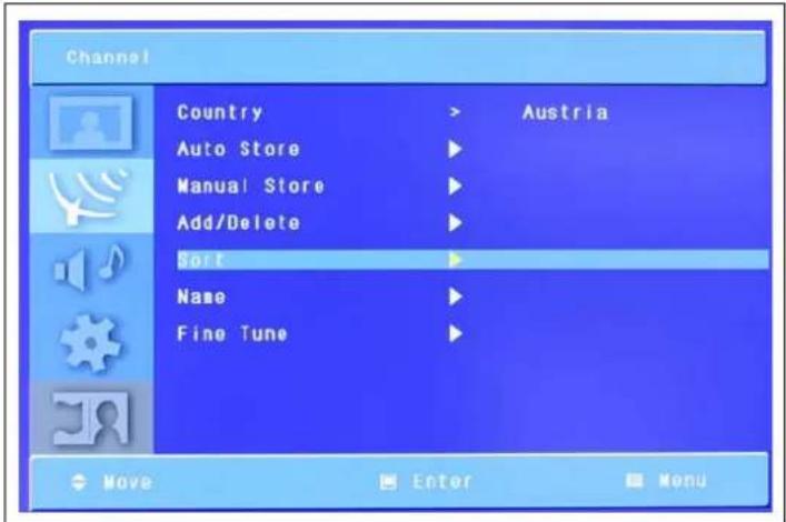 GERICOM GTW3208 - □ Ajouter/Eliminer - 2