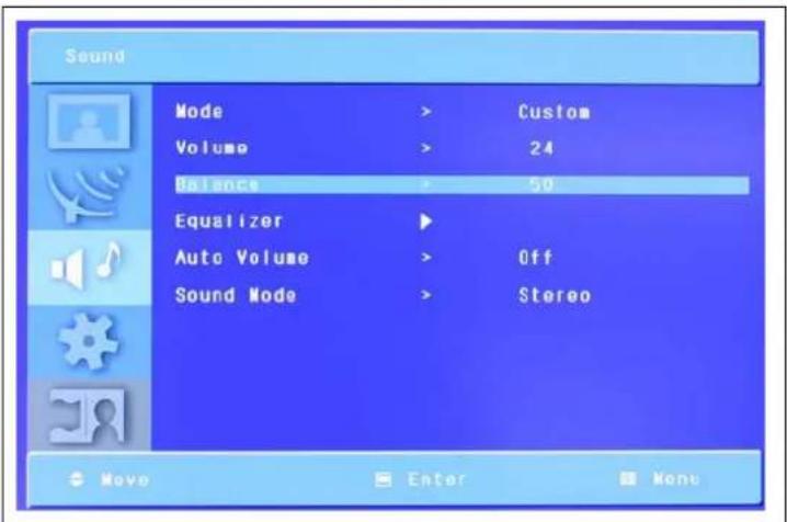 GERICOM GTW3208 - Volume - 3