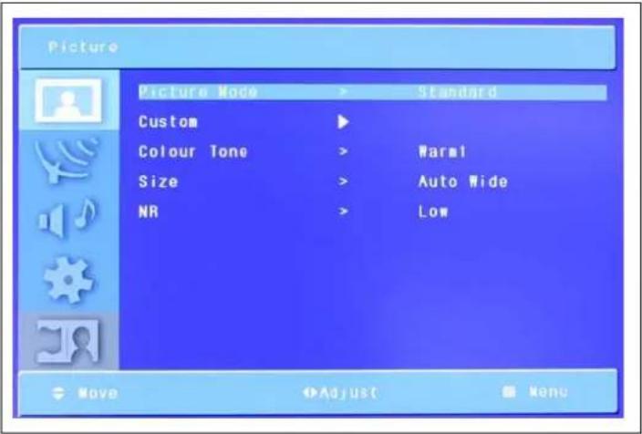 GERICOM GTW3208 - Mode Image - 1