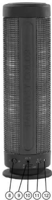 AUVISIO LSS310 - Description du produit - 2