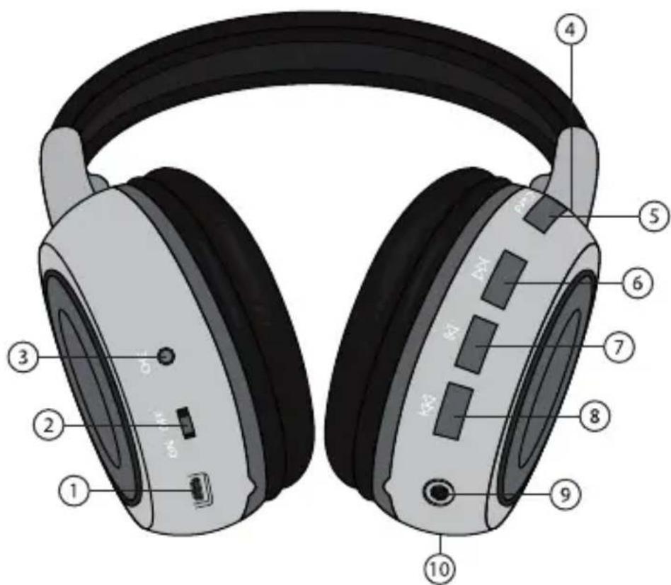 AUVISIO MPH232.SD - DESCRIPTION DU PRODUIT - 1