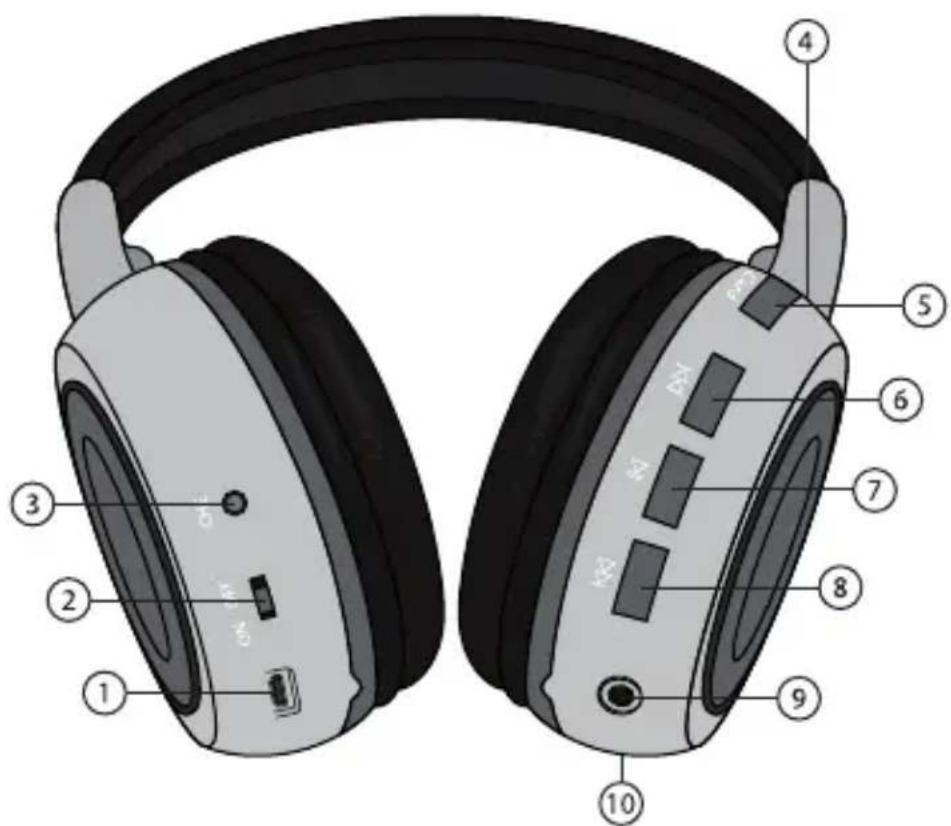 AUVISIO MPH232.SD - PRODUKTDETAILS - 1