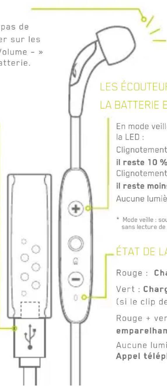 JAYBIRD Freedom - Chargement MICRO USB - 1