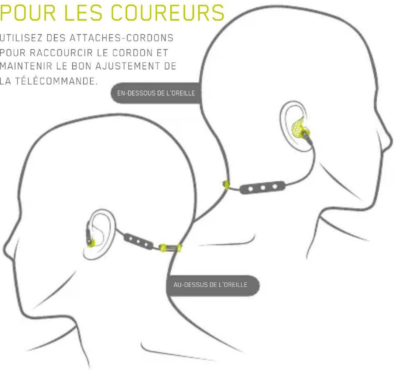 JAYBIRD Freedom - Pour les coureurs - 1