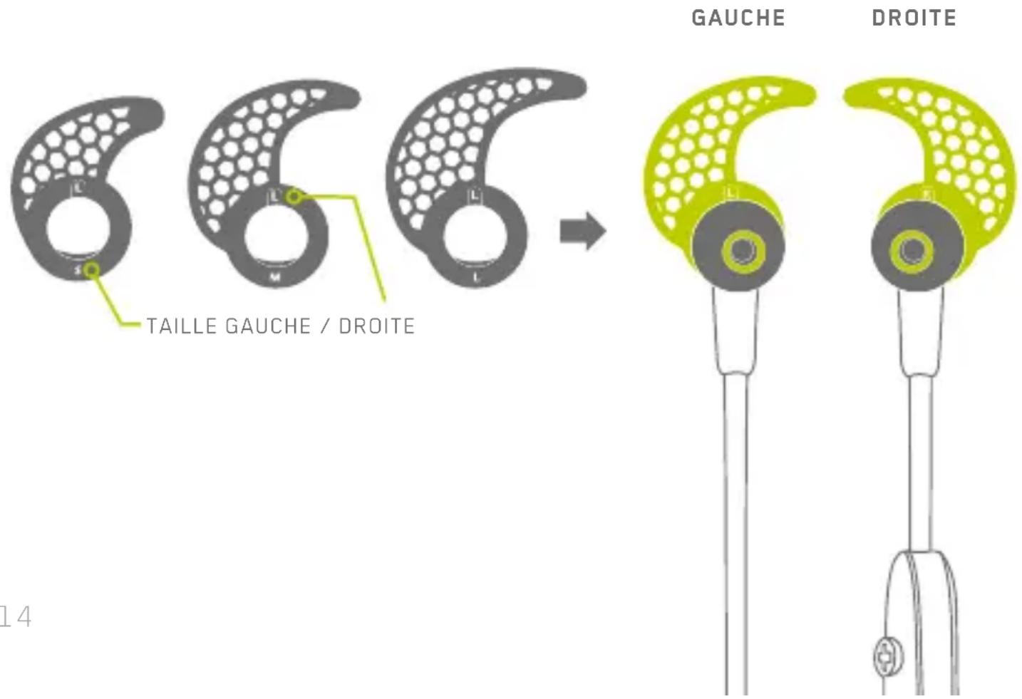 JAYBIRD Freedom - Ailettes auriculaires - 1