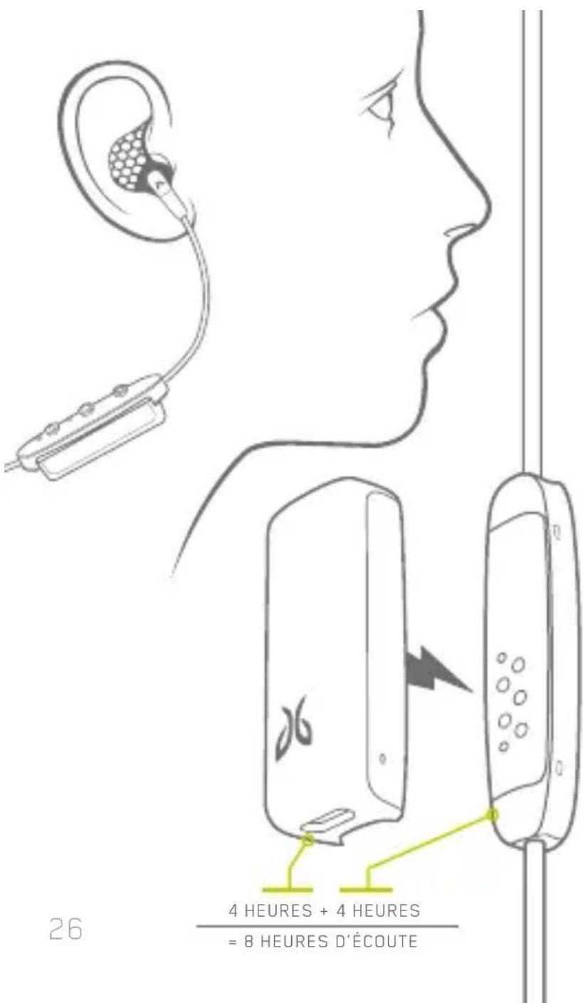 JAYBIRD Freedom - CLIP de chargement - 1