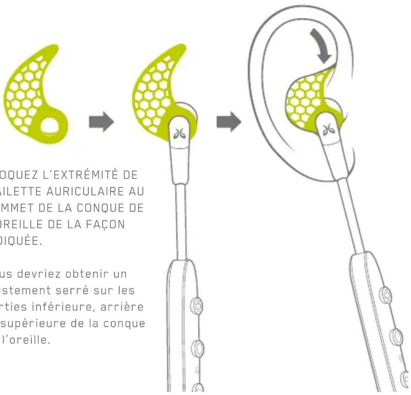 JAYBIRD Freedom - Ailettes auriculaires - 3