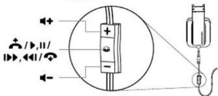 MONSTER Inspiration - ControlTalk Universalを使う - 2