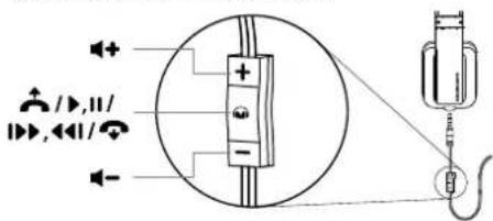 MONSTER Inspiration - 维护 - 3