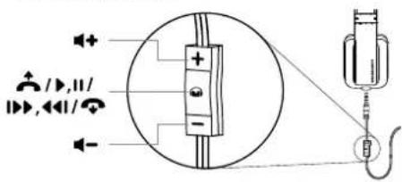 MONSTER Inspiration - Manter - 3