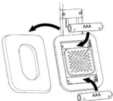 MONSTER Inspiration - Manutenzione - 5