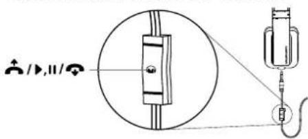 MONSTER Inspiration - Wartung und Pflege - 2