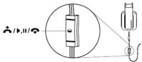 MONSTER Inspiration - Manutenzione - 2