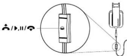 MONSTER Inspiration - Údržba - 2