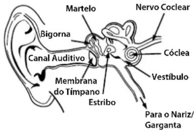 MONSTER Inspiration - Responsabilidade ao Ouvir - 1