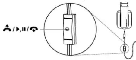 MONSTER Inspiration - Onderhoud - 2