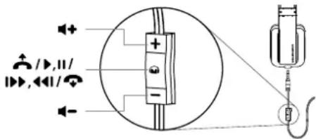 MONSTER Inspiration - Onderhoud - 3