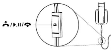 MONSTER Inspiration - Συντήρηση - 2