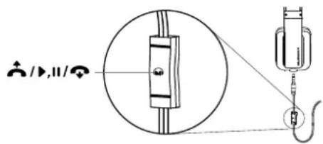 MONSTER Inspiration - Entretenir votre casque - 2