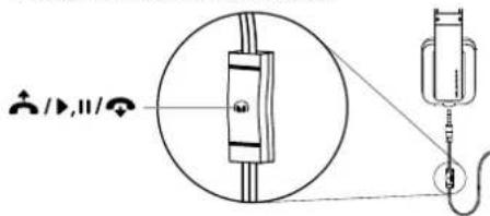 MONSTER Inspiration - Mantenimiento - 2