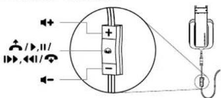 MONSTER Inspiration - Údržba - 3