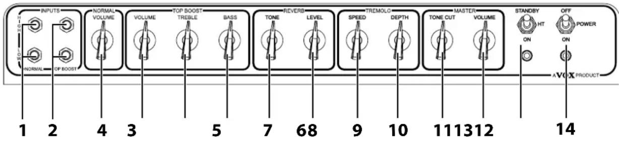 VOX AmPhone AC30 - INTRODUCTION - 1