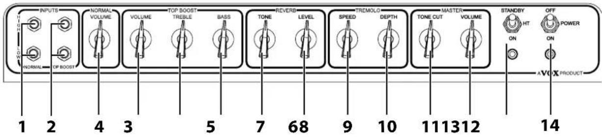 VOX AmPhone AC30 - INTRODUCCION - 1