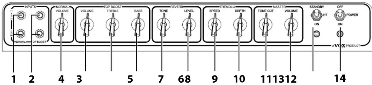 VOX AmPhone AC30 - INTRODUCTION - 1