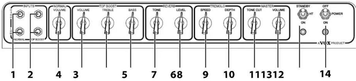 VOX AmPhone AC30 - VORWEG - 1