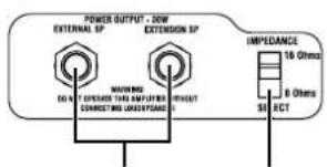 VOX AmPhone AC30 - NORMAL-Buchse - 1