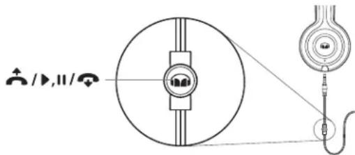MONSTER iSport Freedom - Verwendung von ControlTalk Universal - 1