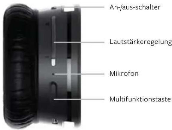 Sol Republic Tracks Air - DIE FUNKTIONEN - 1