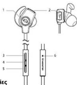 MONSTER iSport Wireless Slim - Σύνοψη προϊόντος - 1