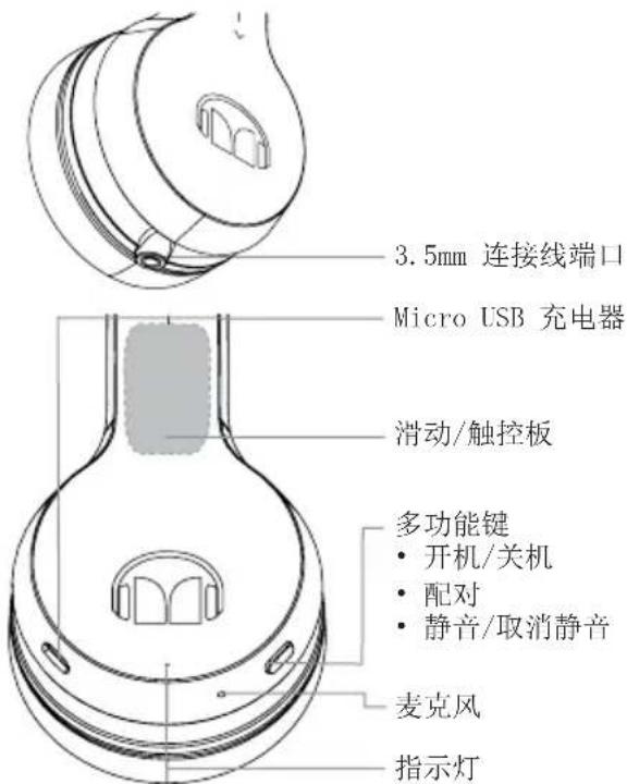 MONSTER iSport Freedom Wireless - 使用指尖控制 - 2
