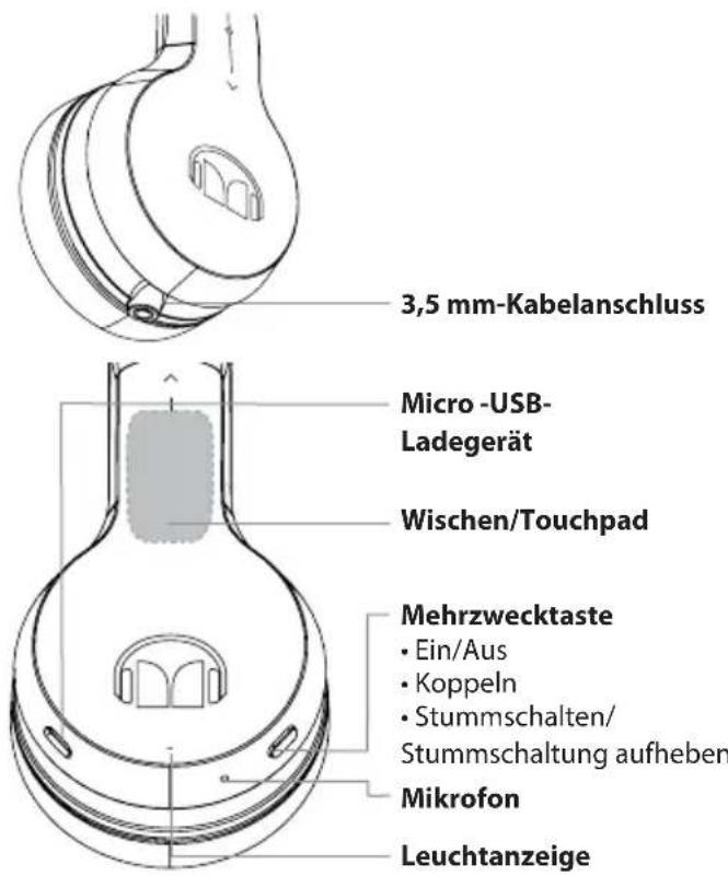 MONSTER iSport Freedom Wireless - Wischsteuerung - 1