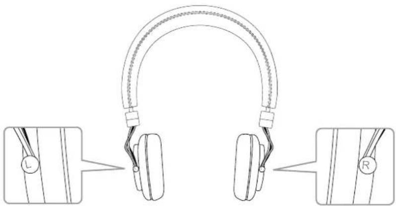 BOWERS & WILKINS P5 Series 2 - 技术规格 - 1