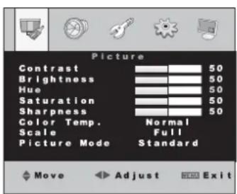 Monacor TFT1900LED - Menu page 1: Picture adjustments - 1