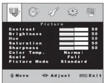 Monacor TFT1900LED - Menüseite 1: Bildeinstellungen - 1