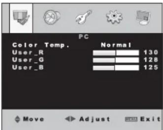 Monacor TFT1900LED - Menüseite 1: Bildeinstellungen - 3
