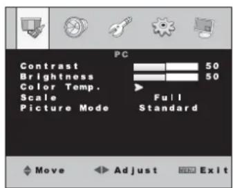 Monacor TFT1900LED - Menüseite 1: Bildeinstellungen - 2