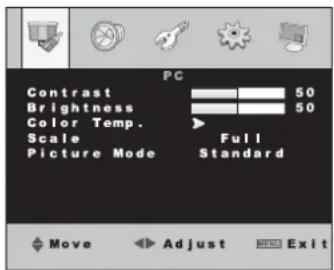 Monacor TFT1900LED - Picture Mode (picture presetting) - 1