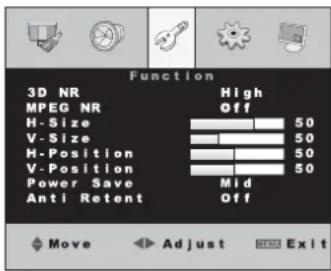 Monacor TFT1900LED - Version "Function" - 1